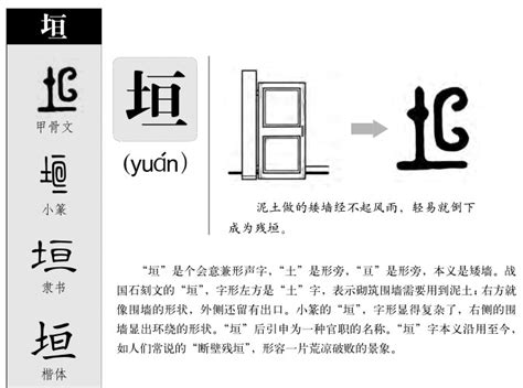 垣的意思